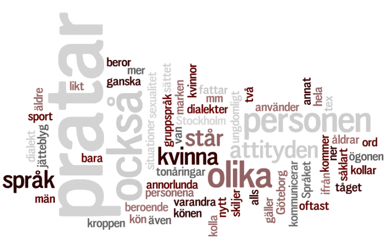 Skärmavbild 2015-02-12 kl. 20.47.06