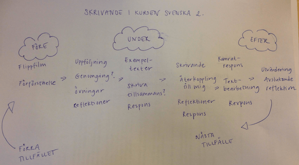 Skärmavbild 2015-02-13 kl. 10.51.24