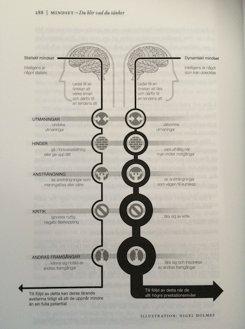 Skärmavbild 2015-06-15 kl. 20.28.50