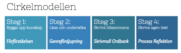 Skärmavbild 2015-09-23 kl. 19.35.17