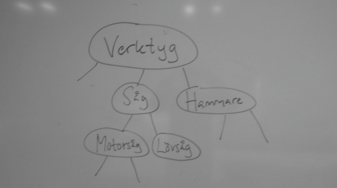 Skärmavbild 2015-11-11 kl. 19.15.27